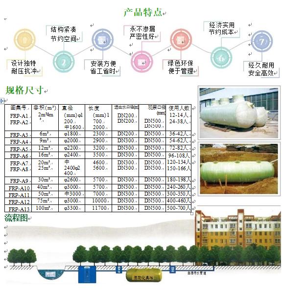 浑南玻璃钢化粪池